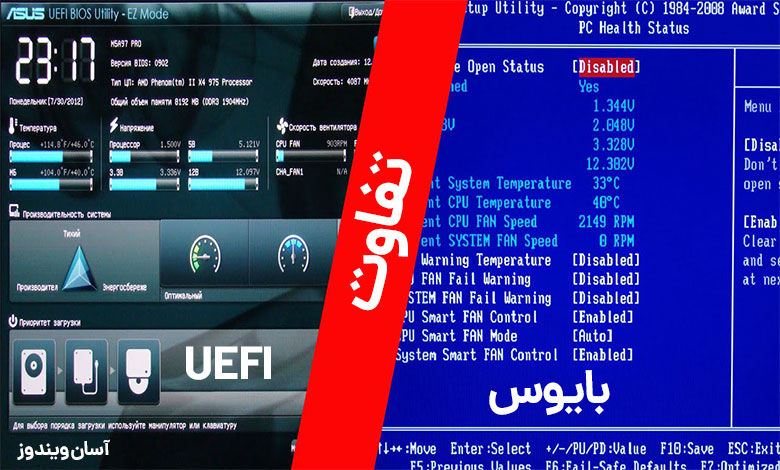 تفاوت BIOS و UEFI