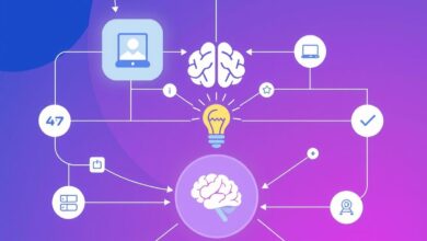 آموزش ComfyUI از صفر، تولید تصویر با هوش مصنوعی، Workflow، مدل، LoRA، ControlNet دانلود