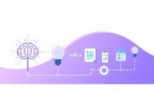 آموزش تولید محتوا با هوش مصنوعی، راهنمای جامع از ایده تا انتشار دانلود
