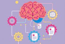 تصویر اتوماسیون تولید محتوا با n8n و هوش مصنوعی، ساخت Workflow خودکار برای تولید مقاله. دانلود آموزش.